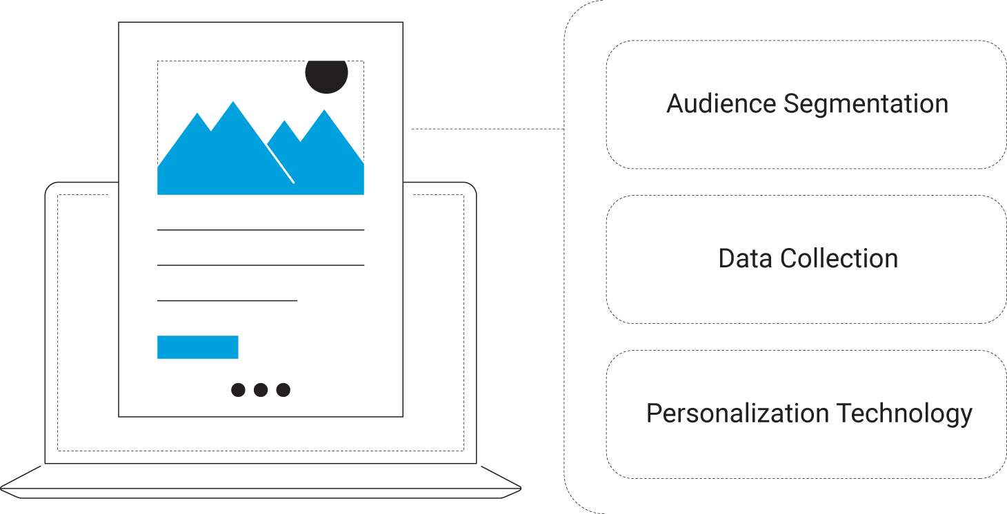 Foundation of email personalization illustration